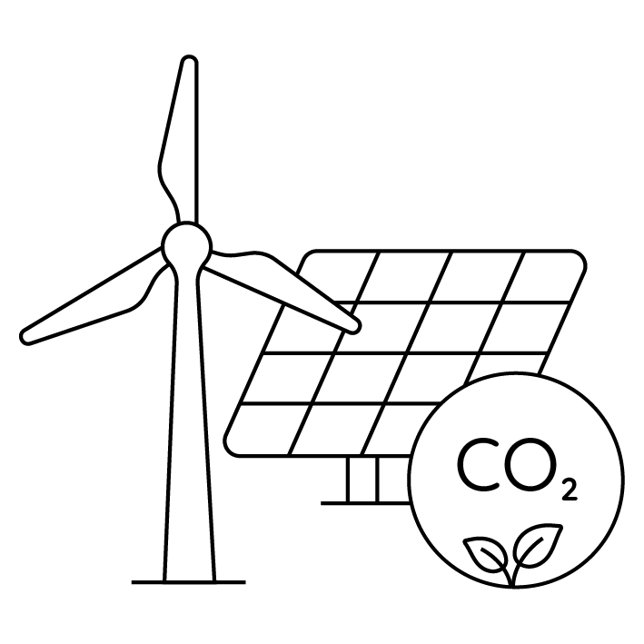 Climate-Neutral Options